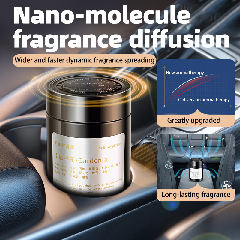 Car Air Freshener, New Model I - đánh giá và giá Home Fragrance Best